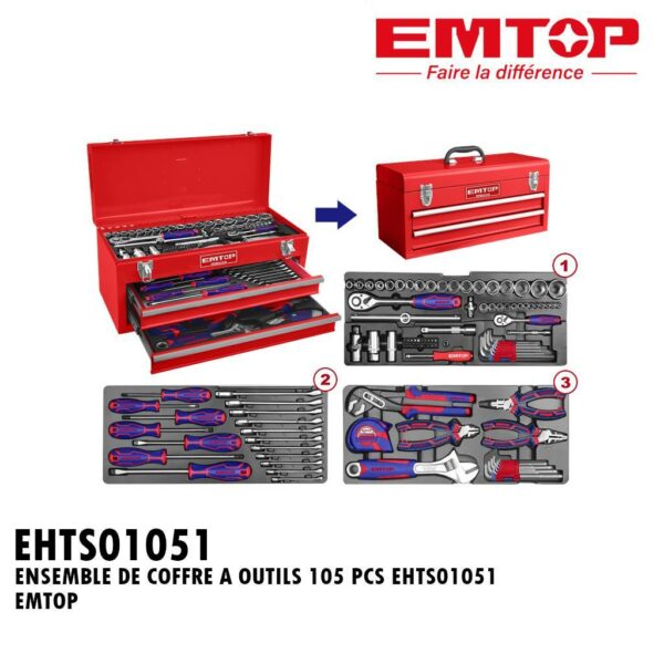 ENSEMBLE DE COFFRE A OUTILS 105 PCS EHTS01051 EMTOP